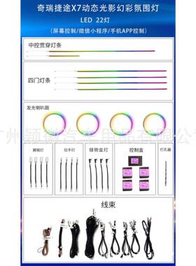 适用捷途旅行者车载内饰动态光影幻彩气氛围灯64色专车专用LED灯