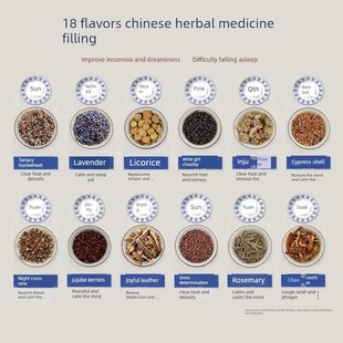 艾蒿助眠枕,保护颈椎,助眠枕,单一保健,中药,桂子,荞麦,薰衣草