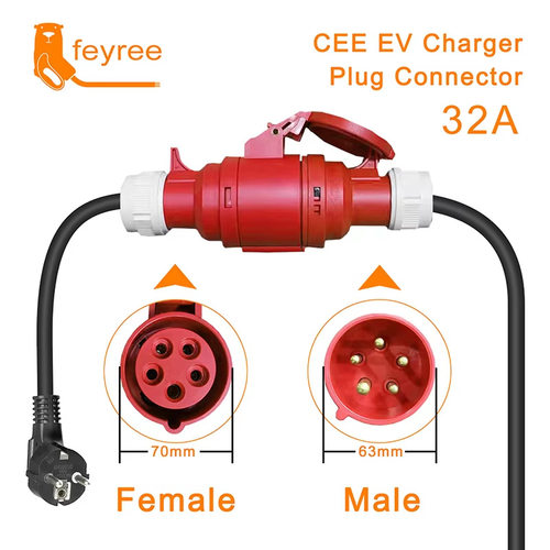 Feyree新能源汽车工业插头三相32A五芯母座适配器裸线转接头