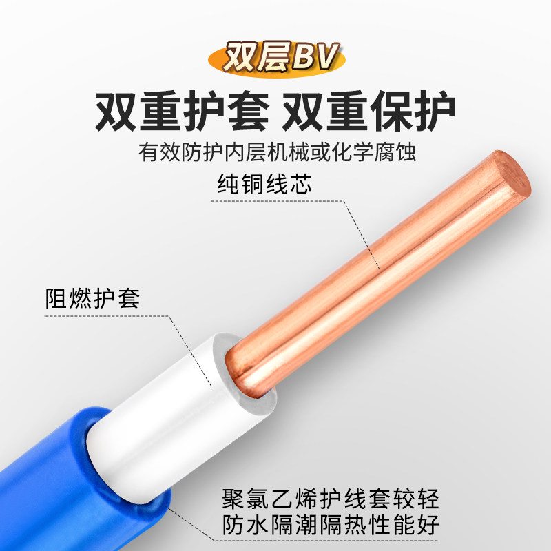 纯国标BV电线铜芯家装家用单股硬线1/1.5/2.5/4/6/10平方单芯线缆