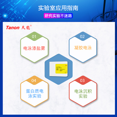 WB蛋白8泳制胶玻璃板薄板可80-1507/厚板1电0-15051替代伯乐