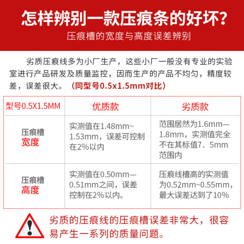 宝预透明纤维压痕条压痕线压痕条速装压痕模切线啤暗线条反压线模