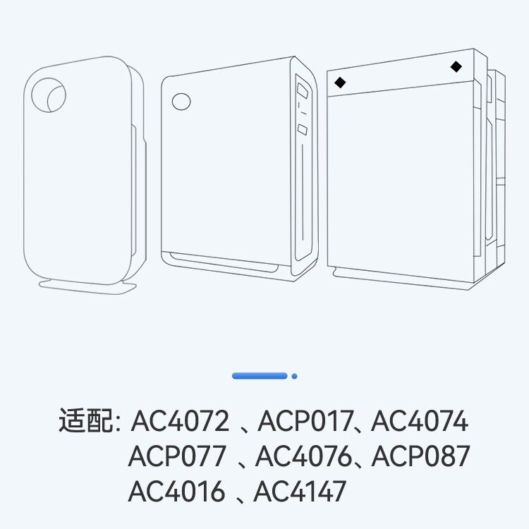徽曦适配FY3107空气净化器AC4076/18/4074/4072/4016滤网4147滤芯