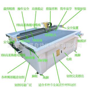 仿皮草长毛绒料超纤布不织布振动刀圆刀服装 厂裁切切割机设备