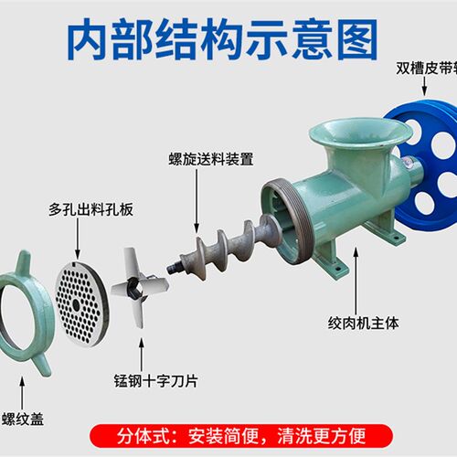 42大型电绞动肉机打用养殖场绞鸡架机绞鱼机碎骨机商辣椒机和面机
