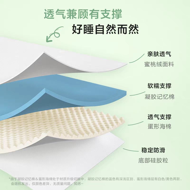 记忆棉床垫软垫寝室海绵垫子学生宿舍单人上下铺床褥租房榻榻米垫