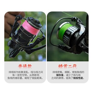 池刃蝰首二代密集排线微物轮路亚纺车轮碳纤维魁首渔轮浅杯鱼线轮