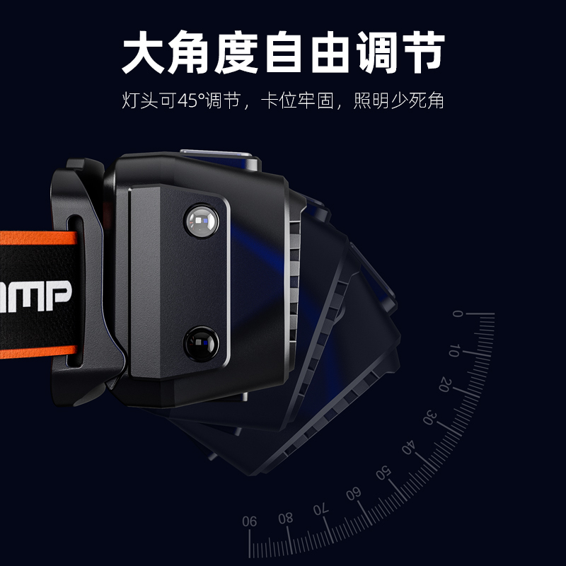 头灯强光充电户外超亮头戴式夜钓鱼迷你超长续航感应小手电筒