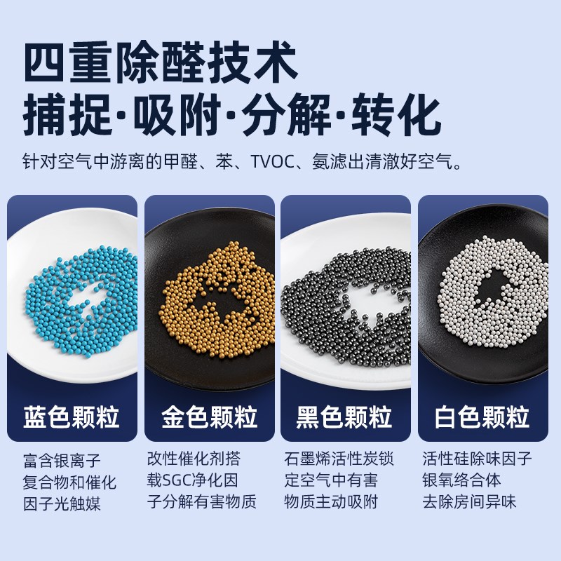 光触媒活性炭除甲醛新房装修家用急住去甲醛神器净化空气竹炭碳包