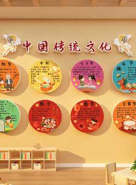中国传统文化幼儿园墙面装饰环境创主题成品班级布置材料文化楼梯