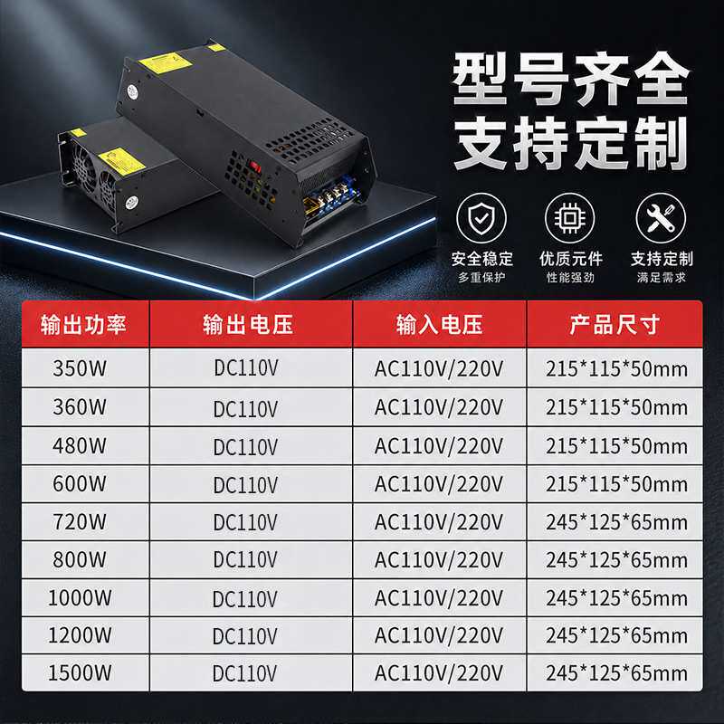 AC转DC开关电110V恒1200W雕刻机马达电机变压器AC220转DC110V驱动