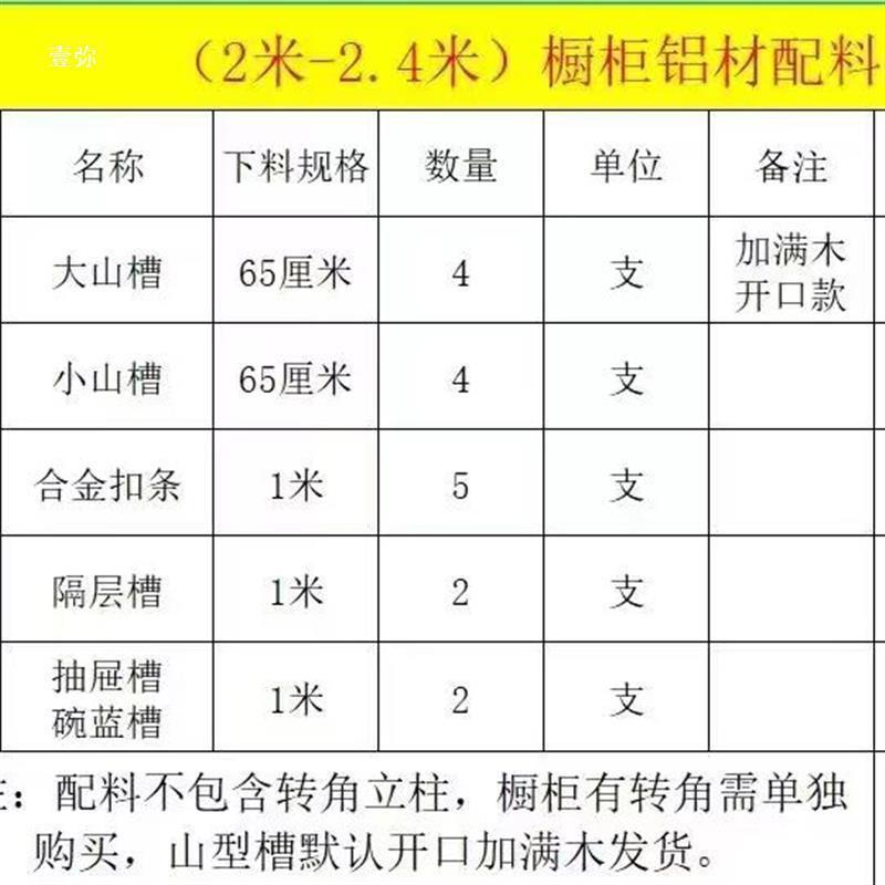 铝合金型材山槽橱柜橱柜大小隔层全套封边条配件槽拉篮瓷砖