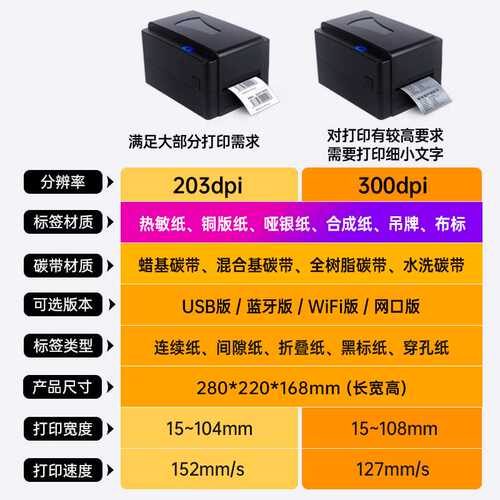 索马克(SoonMark)不干胶服装吊牌洗水唛合格证热转印标签打印机