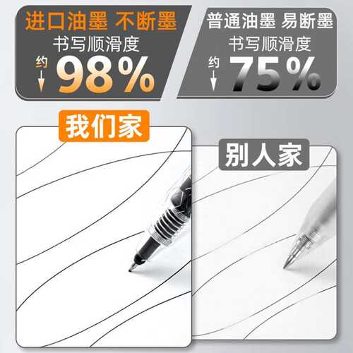 爱好GP2880大容量刷题笔专用ST笔尖速干按动中性笔水性笔学习用品