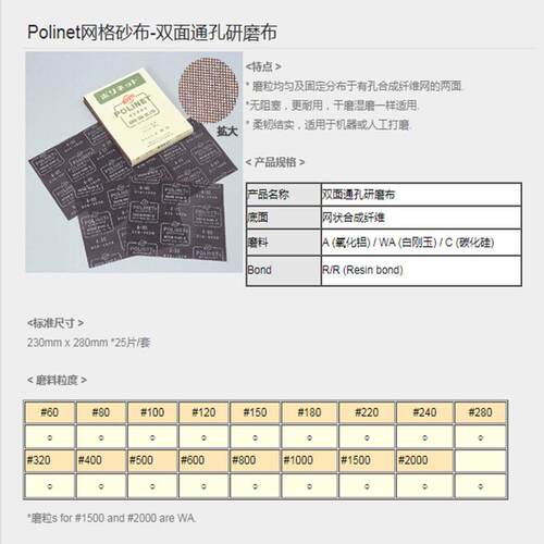 本研磨布光阳社A-2YAV80A布-800-1000A纲日目研磨砂砂纸20*280