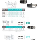 安威拉钉马孔克拉钉中心出水拉钉ISO拉钉OTT拉钉拉头斗山机床拉钉
