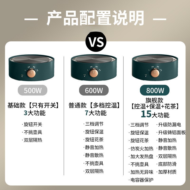 家用电热炉煮茶器咖啡摩卡壶小电磁炉加热炉迷你烧水炉厨房电陶炉