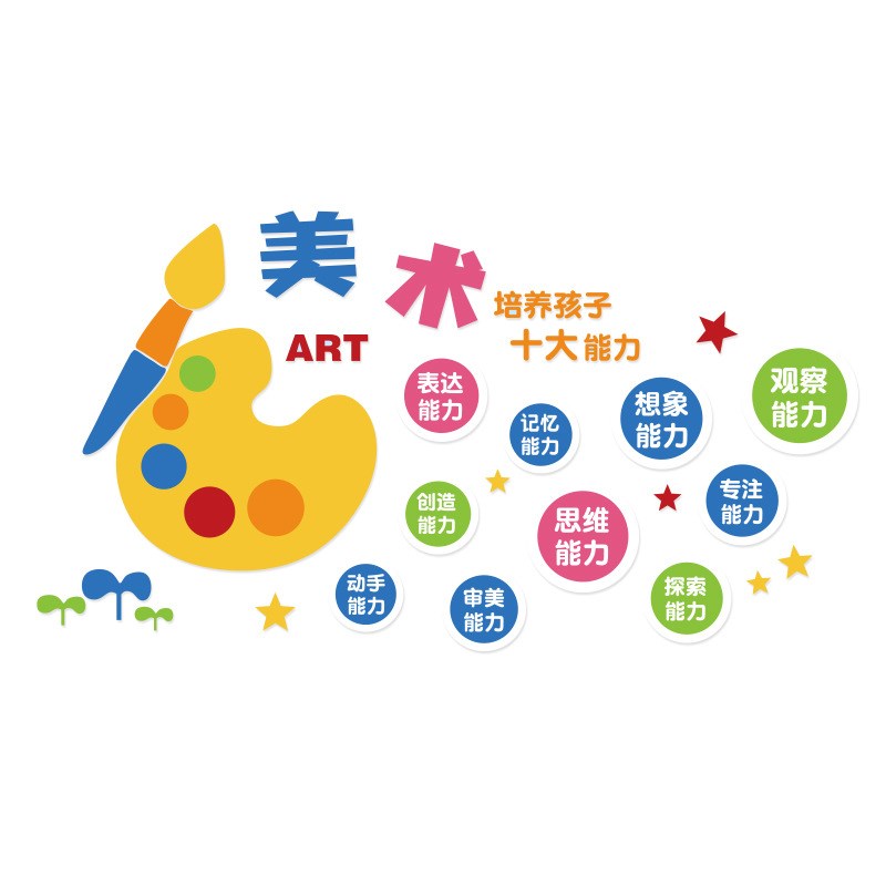 画室布置美术室艺术培训机构学校班级教室幼儿园墙面装饰文化环创