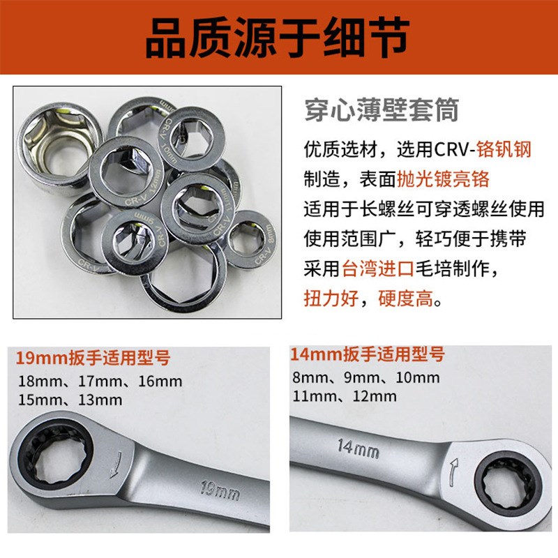 36件套薄壁穿心套筒组铬钒钢材质省力螺丝批头72齿活动棘轮扳手组