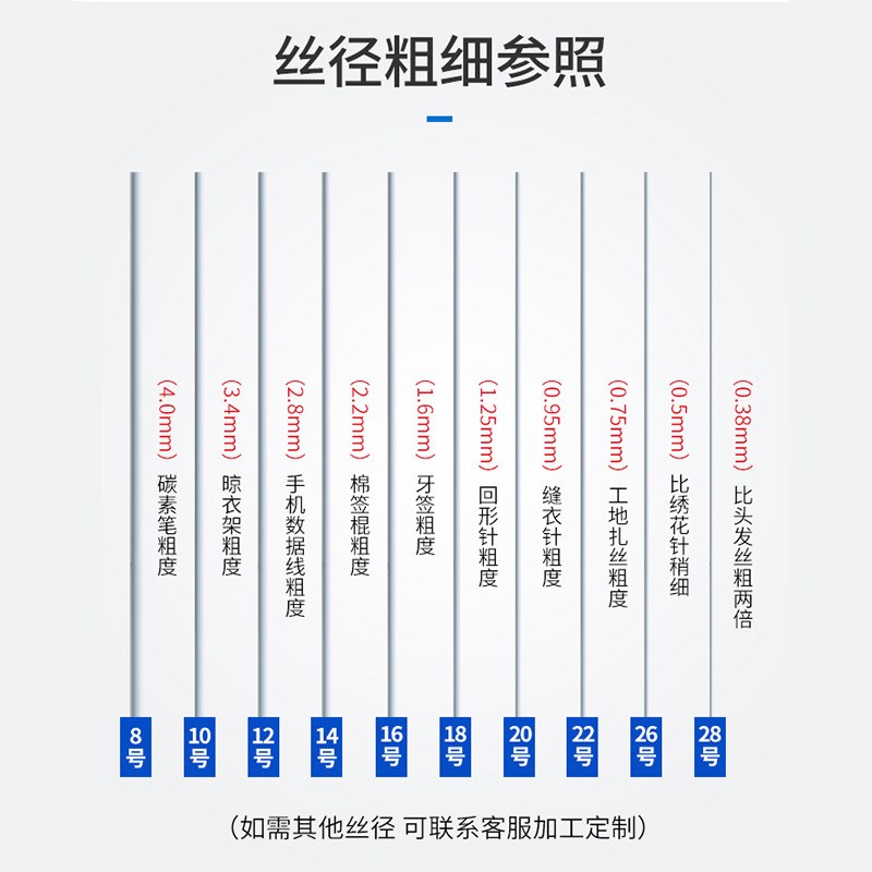 厂家直发16号镀锌铁丝 蔬菜大棚8号铁丝冷拔丝 20 26号热镀锌铁丝