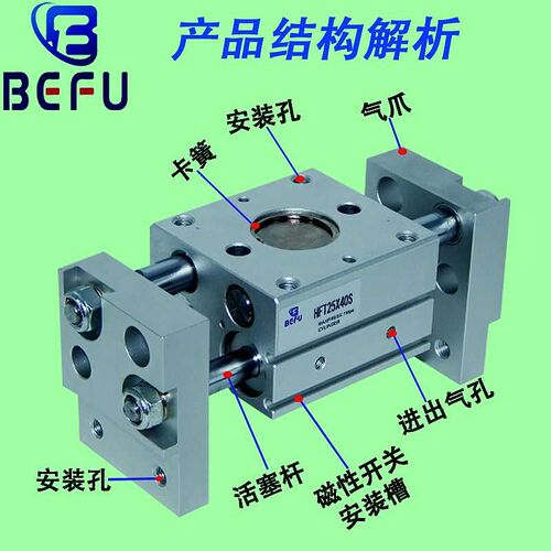 手指气缸H0TD阔型平行开闭夹爪MHL2-1FD/16D/20D/25D/32D/40D/宽1