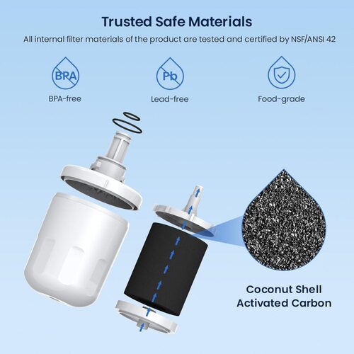 DA97-06317A Refrigerator Water Filter Compatible DA29-00003G