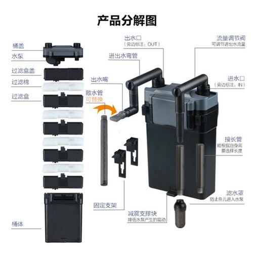 HBL8 10滤02 803壁挂式鱼缸外置生化过8器外挂鱼缸静音过滤桶