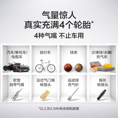 威克士20V汽车车载多家气充气泵WU092自动充停单缸高压功用打能泵