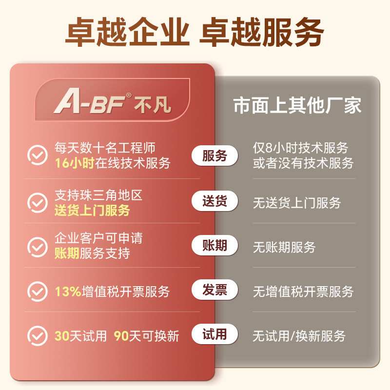 A-BF/不凡30V5A30V10A可调直流稳压开关电源SS-305S定时计时电源