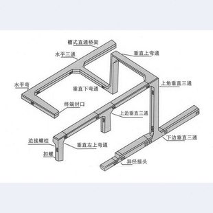 陶莲桥架线槽左右弯头 水平弯 垂直上弯 下弯 水平三通 可定制