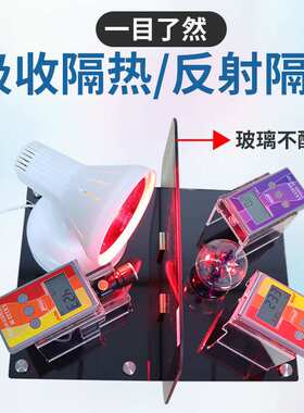 林上太阳膜仪威固魔镜汽车膜防爆膜隔热演示仪FS3150