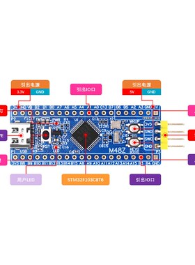 正点原子M48Z最小系统板STM32F103 H503 APM32F103 N32核心开发板