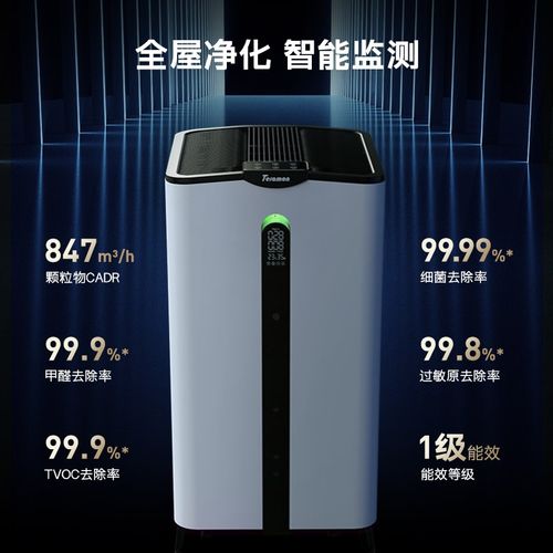 【补贴至高20%】泰拉蒙空气净化器家用除甲醛宠物负离子机H95