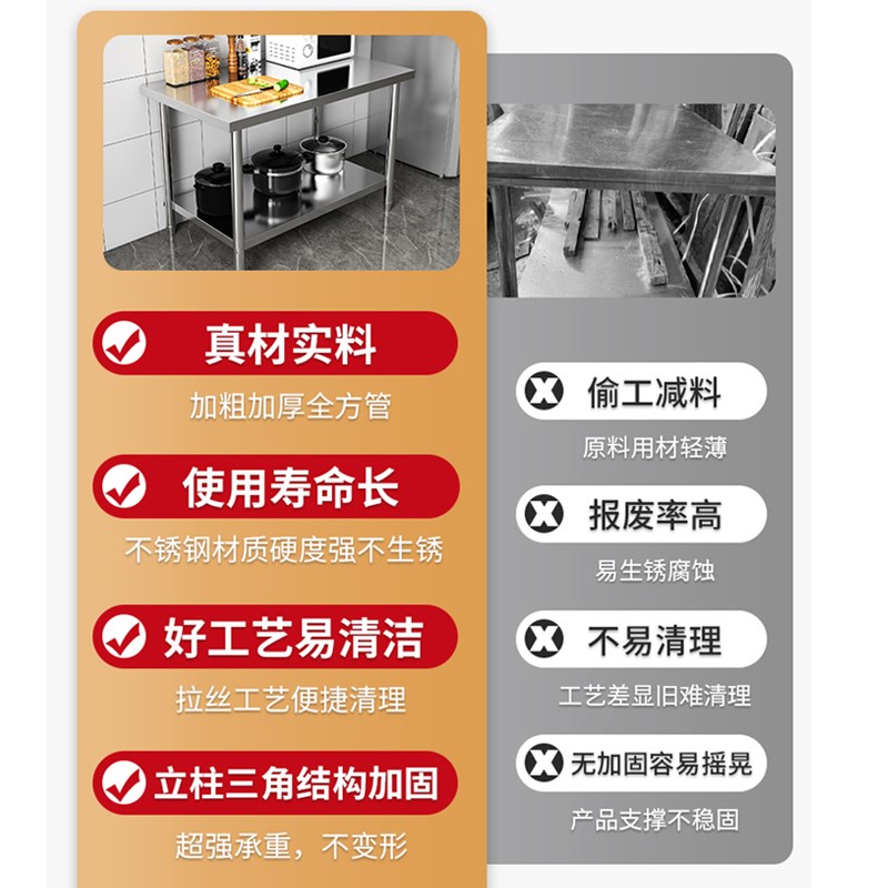 L7商用加厚不锈钢工作台饭店厨房桌子打荷置物架切菜案板操作