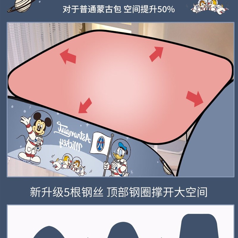 免安装加密加厚蒙古包蚊帐三开门1.8m床1.5米双人家用1X.2单人无