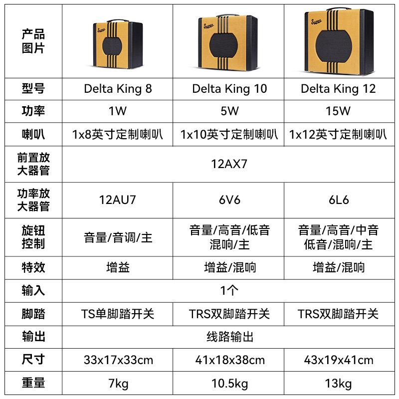 美国Supro Delta King电吉他音箱10/12寸电子管乐器专用音响便携