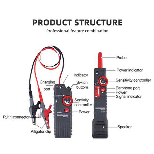 选NOYAFA NF-820英文版室外暗线寻线仪 Underground Cable tester
