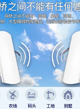 MWB201 505套装无线网桥1km 5km室外防水点对点传输 监控电梯