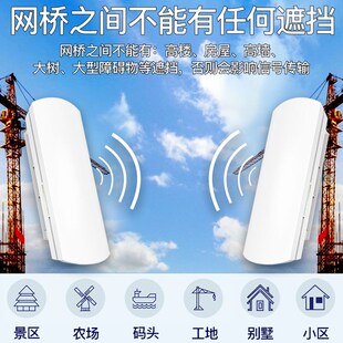 MWB201 505套装无线网桥1km 5km室外防水点对点传输 监控电梯