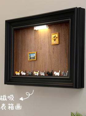 diy磁吸电表箱装饰画2026新款置物配电箱盒遮挡画家用液压电闸画