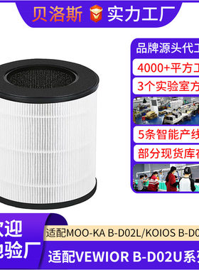 B-D02U空气净化器滤芯适配VEWIOR KOIOS/Mooka B-D02L除甲醛滤网