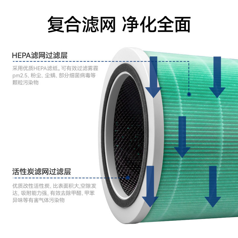 臻美适配KJ350G-H01空气净化器滤芯除醛PM2.5过滤网