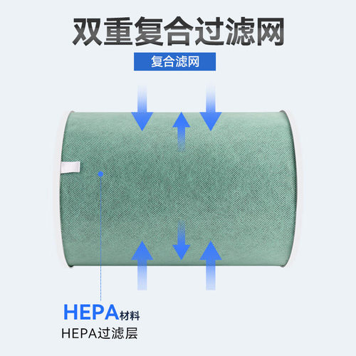 臻美适配空气净化器720滤芯3S/KJ500F-E500A/B净化机滤网