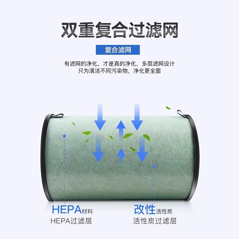 适配浩泽OZNER立式空气净化器高效过滤网KJ450G-U1-LX滤芯U2/U3