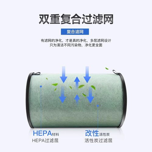 适配浩泽OZNER立式空气净化器高效过滤网KJ450G-U1-LX滤芯U2/U3