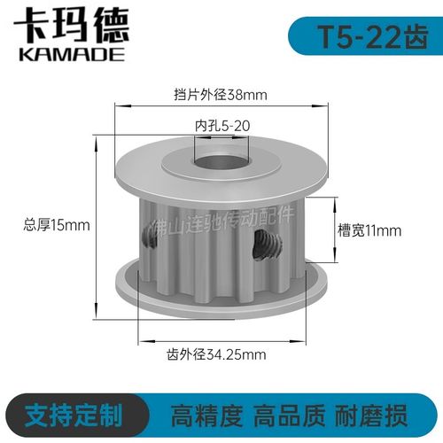 T5-22b齿 同步带轮 T522齿 AF型 槽宽11 同步皮带轮 孔5-20齿轮
