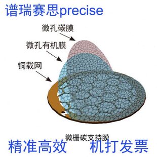 TEM电镜专用微栅阵列碳支持膜铜网微栅阵列碳支持膜金网科研专用