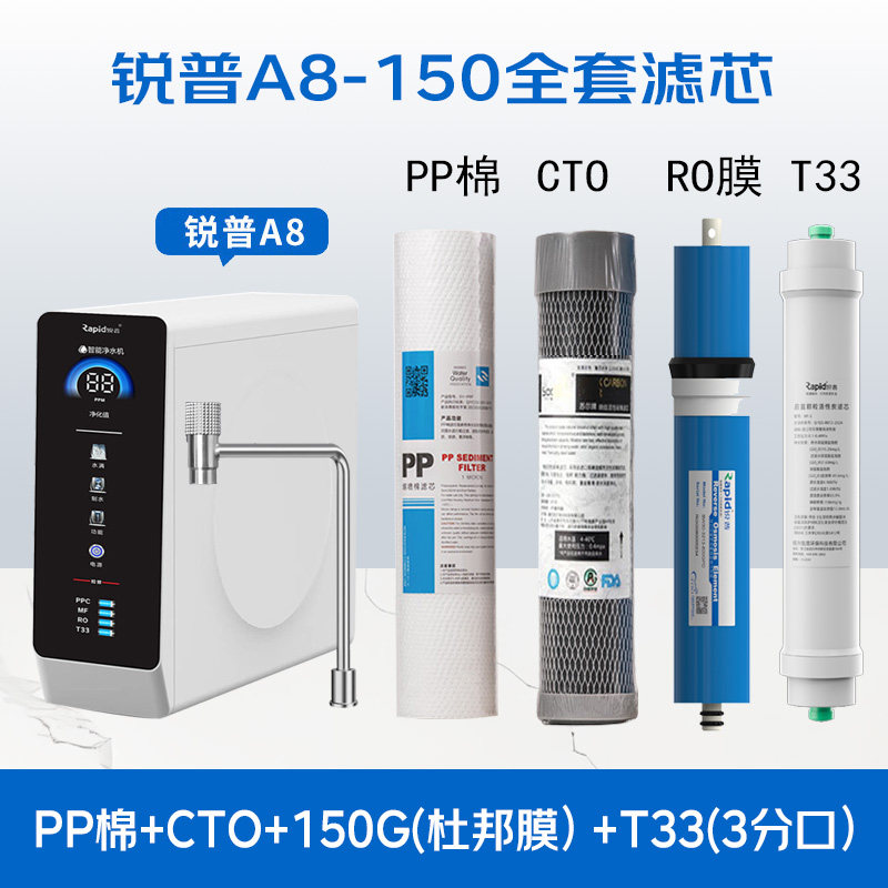 锐普净水器F8滤芯M8滤芯A8通用滤芯陶氏杜邦RO膜滤芯PPC CTO滤芯