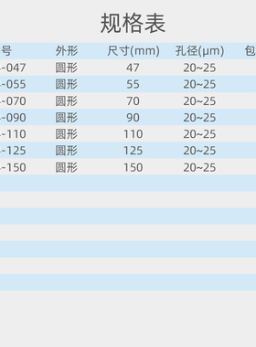 whatman4号定性滤纸1004-047/055/070/090/110/125/150 20-25um