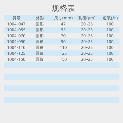 whatman4号定性滤纸1004-047/055/070/090/110/125/150 20-25um